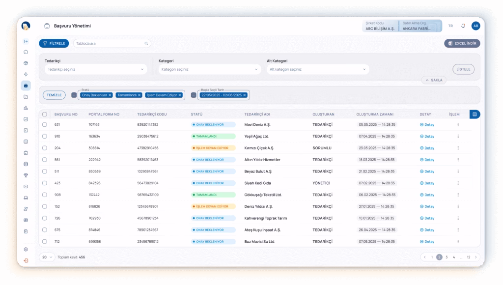 Tedarikçi Başvuru Yönetimi