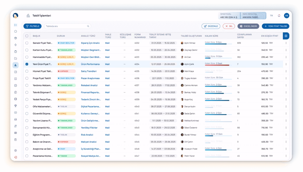 Tedarikçi Teklif İşlemleri