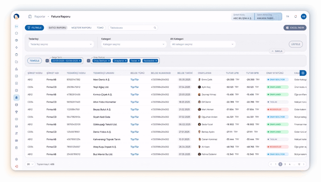 Raporlar Fatura Raporu