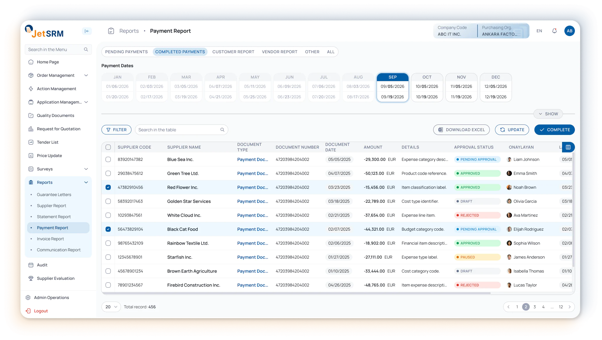 Invoice and Payment Report