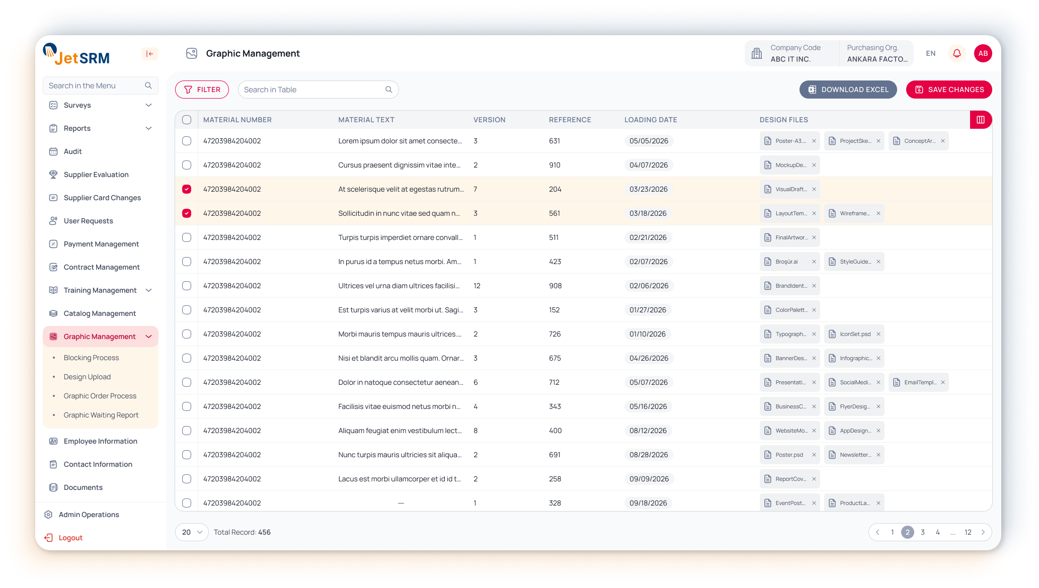 Packaging Design Management