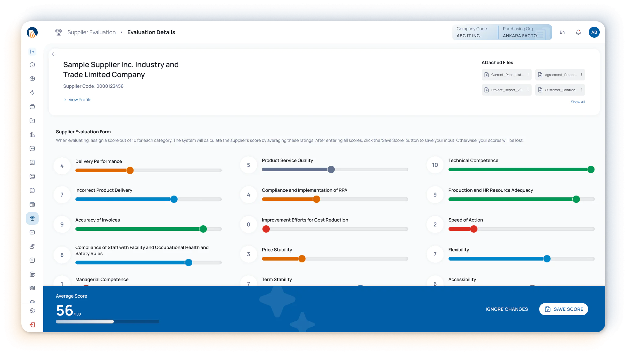 Supplier Evaluation